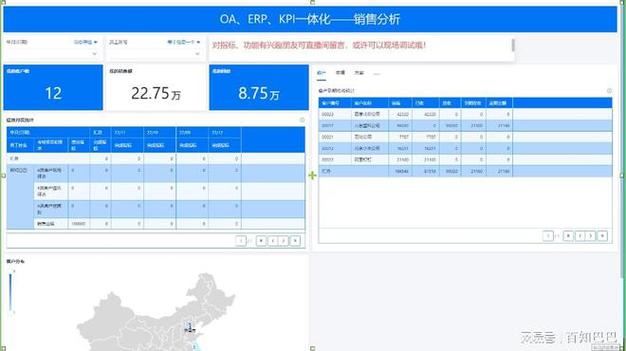 进销存erp与办公oa审批一体化|金蝶|用友|oa|erp|工作流_网易订阅