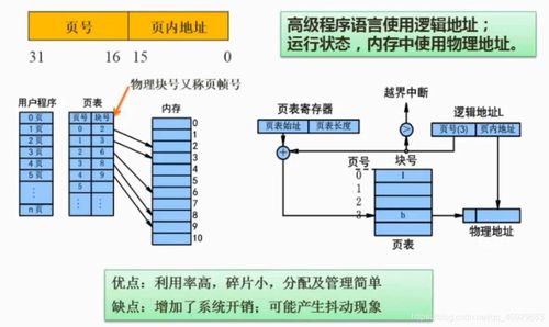 软考高级 系统架构设计师 03